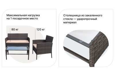 Набор садовой мебели Country