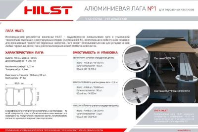 Лага Алюминий HILST JOIST PRO PREMIUM 60*40*4000мм