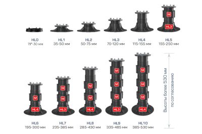 Регулируемая опора HILST LIFT self-leveling HL0 (23-37мм)