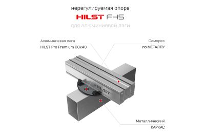 Опора нерегулируемая HILST FH5 для алюминиевой лаги