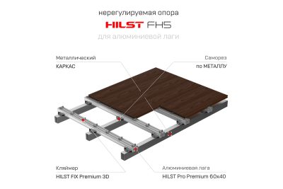 Опора нерегулируемая HILST FH5 для алюминиевой лаги